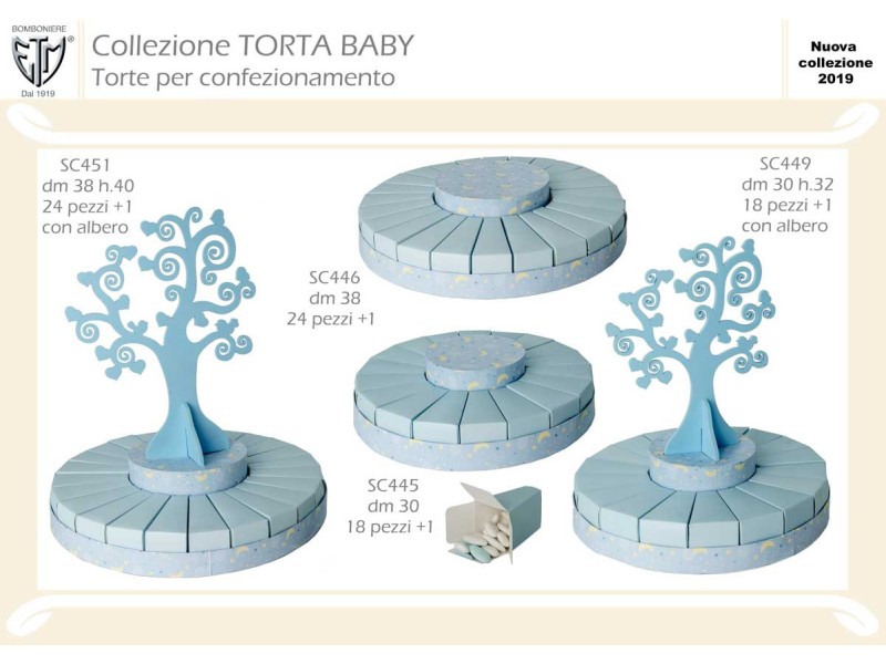 Albero della Vita Azzurro Per Esposizione Bomboniere Battesimo