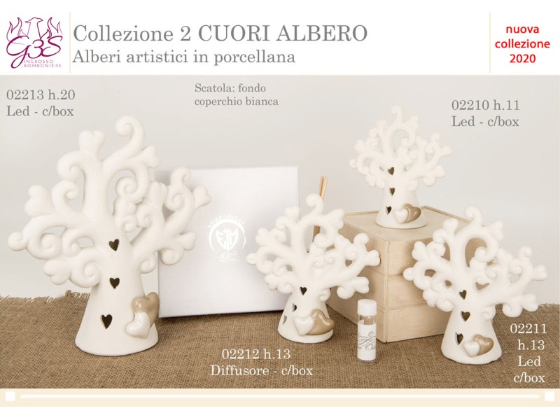 Alberi In Porcellana Per Matrimonio