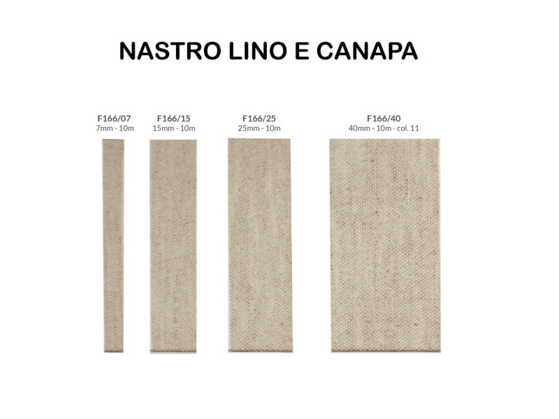 Nastro in Lino e Canapa